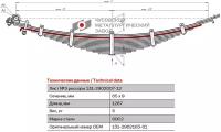 Лист №3 Рессора передняя для ЗиЛ 131 15 листов