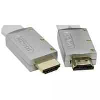 Кабель Aopen HDMI - HDMI (ACG545A-W)
