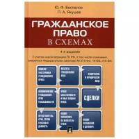 Беспалов Ю. Ф, Якушев П. А. 