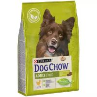 Сухой корм для собак DOG CHOW с курицей 2.5 кг (для средних пород)
