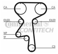 Комплект ремня ГРМ Opel Omega/Vectra 2.2 99-03/Frontera/Sintra 2.2 97 ContiTech CT924K1