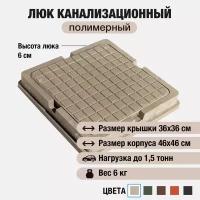 Люк канализационный садовый 400х400, квадратный, полимерно-песчаный, полимерпесчаный, серый