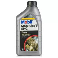 Трансмиссионное масло Mobil mobilube 1 shc sae 75w-90 (1л) 152659