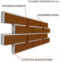 Клинкерная термопанель Союз BCM6 Darke Orange 60