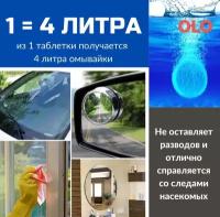 Жидкость стеклоомывателя Концентрат,автомобильный/бытовой, 80 литров, 20 шт