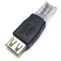 Переходник/адаптер ESPADA RJ-45 - USB (ERJM20F), черный