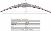 Лист №1 Рессора передняя для МАЗ 5549, 5334, 504B 12 листов