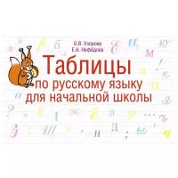 АСТ/Пособ//Узорова О.В./Таблицы по русскому языку для начальной школы. 1 - 4 классы/