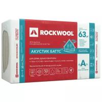 Каменная вата Rockwool Акустик Баттс 1000x600х50мм 10 шт