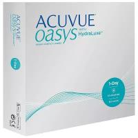 Контактные линзы 1 Day Acuvue Oasys with HYDRALUXE (90 pack), 8,5, -5,75