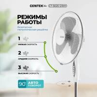 Вентилятор напольный CENTEK CT-5025 Gray/40Вт/1.25м/43см/3 скорости/автоповорот