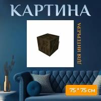 Картина на холсте 