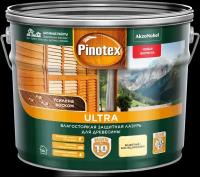 Pinotex Ultra / Пинотекс Ультра антисептик для древесины 9л база под колеровку / бесцветный