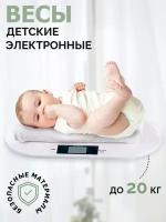Play Okay Весы для взвешивания новорожденных электронные до 20 кг