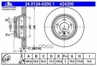 Диск Тормозной Bmw 1(E87)/3(E90) 05- Передн.330x24 Мм. 5 Отв Ate арт. 24012402001