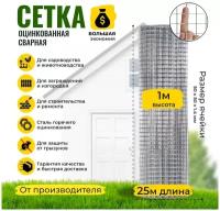 Сетка сварная Оцинкованная длина 25 метров, высота 1 м, ячейка 50х50х1,4 мм