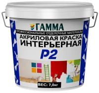 Краска акриловая ГАММА Интерьерная P2 матовая белоснежная 7 кг