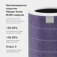 Фильтр очистителя воздуха антибактериальный для Xiaomi Mi Air Purifier 2, 2S, 3, 3C, 3H (MCR-FLA)