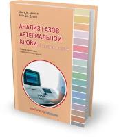 Анализ газов артериальной крови понятным языком
