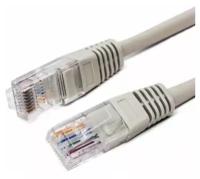 Кабель патч-корд U/UTP 5e кат. 3м Filum FL-U5-C-3M 26AWG(7x0.16 мм), чистая медь, PVC, серый