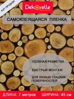 Самоклеющаяся пленка ПВХ для мебели и стен 0,45х 7м водостойкая матовая в рулоне для декора самоклеющиеся обои