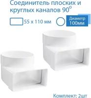 Колено угловое соединительное плоское круглое 55 х 110 мм / d 100 мм, 2 шт, 521-2, белый, воздуховод, ПВХ