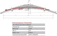 Лист №4 Рессора передняя для Урал 55571, 4320 11 листов