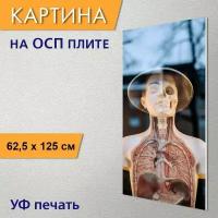 Вертикальная картина на ОСП 