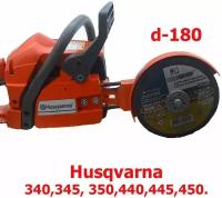 Насадка Болгарка d-180 для бензопил Husqvarna 340,345,450