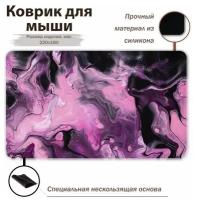 Коврик для мыши 