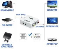 Конвертер HDMI - 3 RCA (активный) без блока питания