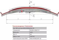 Лист №5 Рессора задняя для прицепа 9911 6 листов