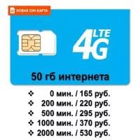 SIM-карта 50 ГБ от 165 руб. / мес