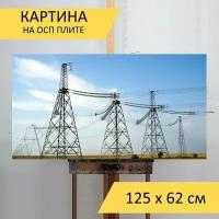 Картина на ОСП 125х62 см. 