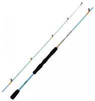 Okuma, Спиннинг Fuel Spin 8'0', 244см, 15-40г