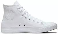 Кеды Converse Chuck Taylor All Star