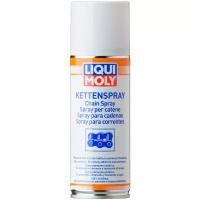 Ligui moly kettenspray 12x0 2lt liqui moly 3581