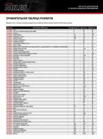 Фильтр топливного насоса AUDI A6 C5/VW PASSAT B5 MILES AFFM082