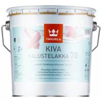 Лак Tikkurila Kiva 70 бесцветный 2.7 л