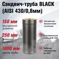 Сэндвич-труба BLACK (AISI 430/0,8мм) L-1м (150x250)
