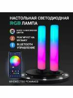 LED светодиодная лампа/RGB светильник настольный/настенный/домашний/ночник/торшер/игровая подсветка/для стримов/2 м/управление со смартфона