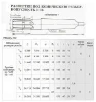 Развертка Rc 3/8\