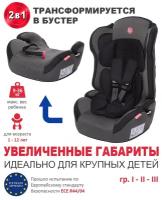 Автокресло группа 1/2/3 (9-36 кг) Babycare Upiter Plus