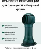 Комплект кровельной вентиляции Нанодефлектор160, вент выход утепленный, проходной элемент для плоской кровли, зеленый