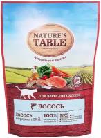 Сухой корм для кошек Nature's Table с лососем