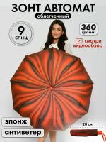 Зонт Rainbrella, красный