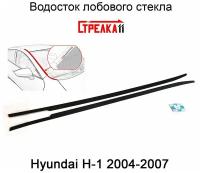 Водосток (дефлектор) лобового стекла Hyundai H-1 2004-2007