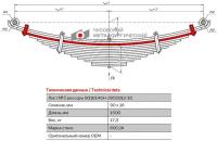Лист №3 Рессора передняя левая для Shaanxi Delong E-3 14 листов