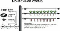 Комплект капельного полива для системы автополива с фитингами и капельной лентой 100 метров, шаг 20 см