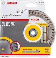 Отрезной диск алмазный Bosch 2.608.615.059